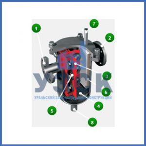 Магнитные шламоотводители MOS в Ростове-на-Дону